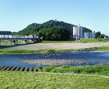 今日の渡良瀬川（２００７年５月２１日）